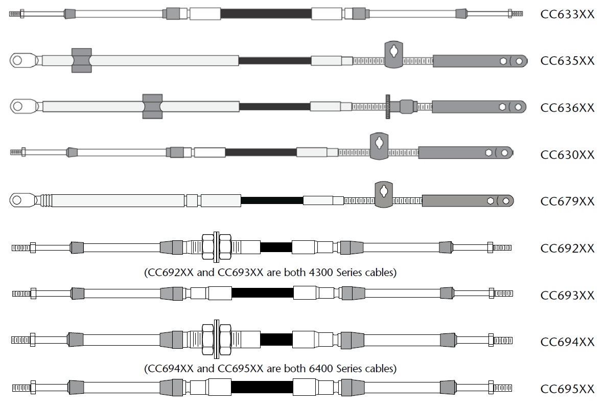 Engine-Control-Cables